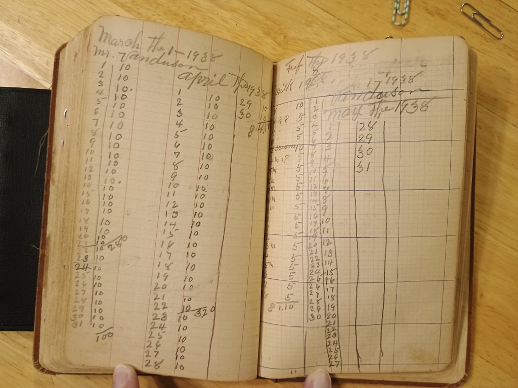 Field Book No. 704, pages 97–98